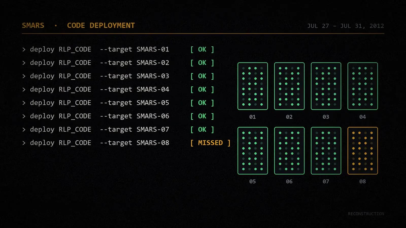 Un registro de despliegue tipo terminal: siete servidores actualizados y el octavo marcado como olvidado